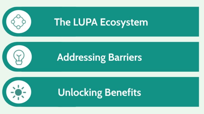 LUPA Local Utility Project Aggregator — Allotrope Partners